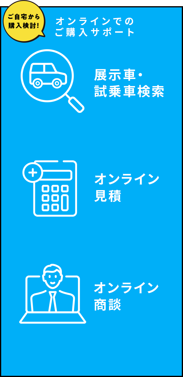 オンラインでのご購入サポート